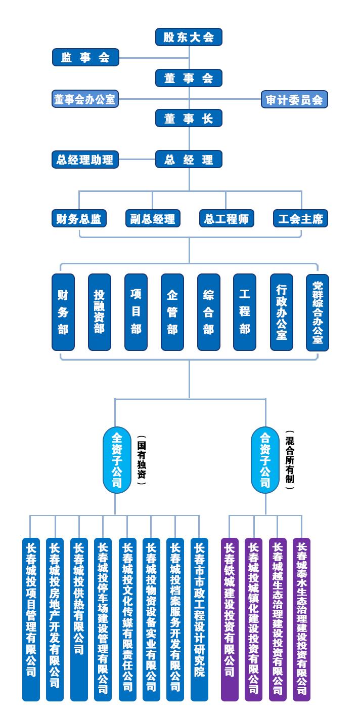 首页- 平博pinnacle888公司官网